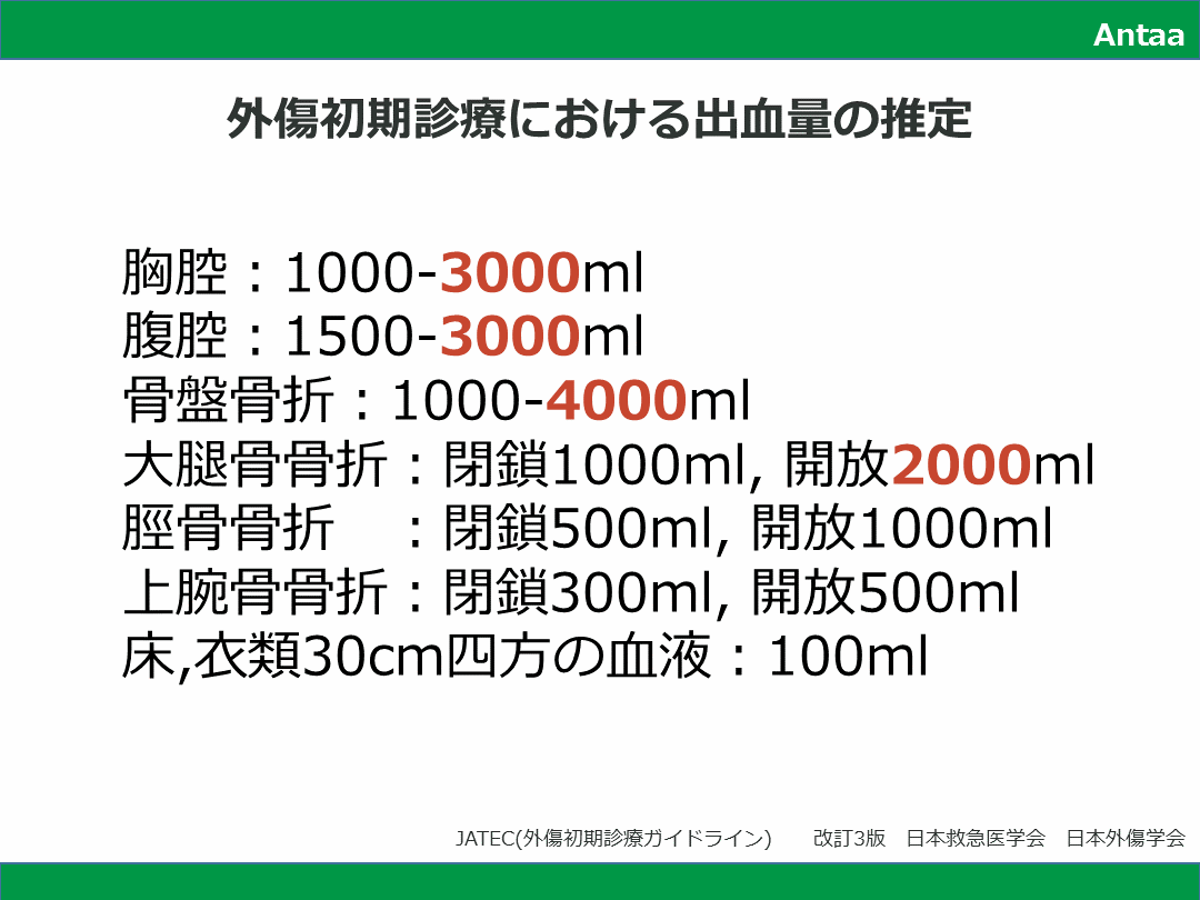 JATEC_外傷初期診療での想定出血量の推定 L001.png
