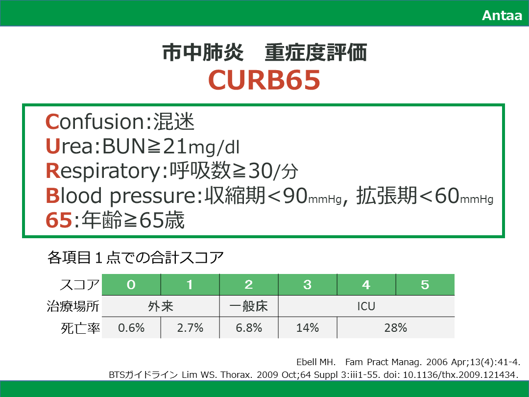 CURB65 L001.png