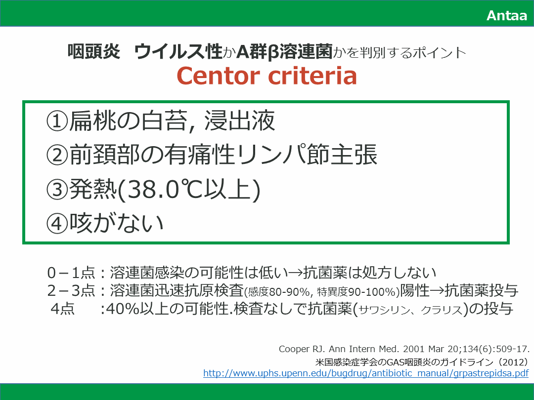 Centor Criteria_センタークライテリア L001.png
